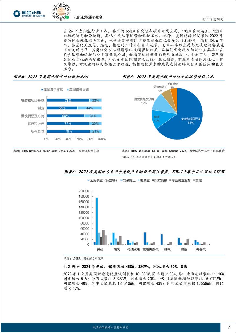 《电力设备与新能源行业研究：美国光储市场专题：风浪越大鱼越贵，高壁垒铸高盈利》 - 第5页预览图