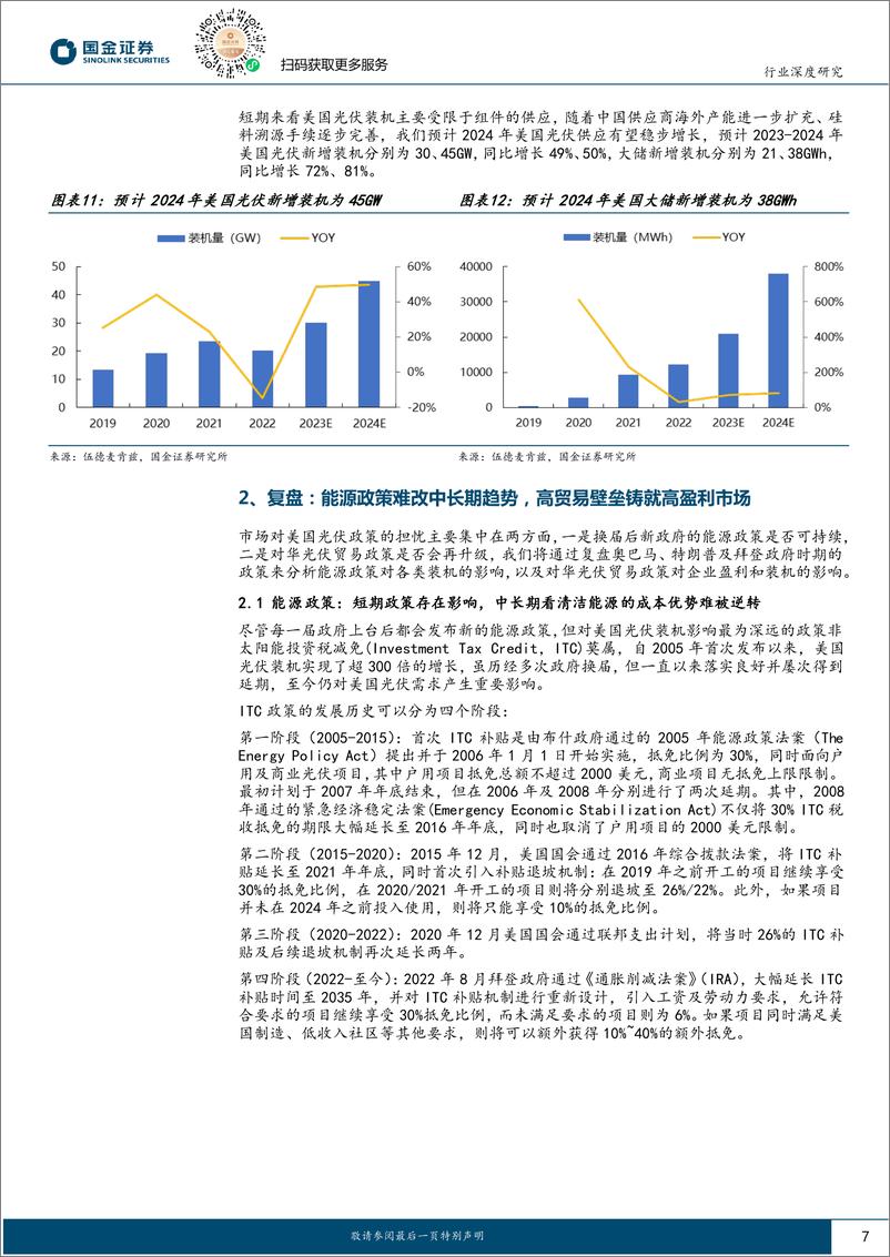 《电力设备与新能源行业研究：美国光储市场专题：风浪越大鱼越贵，高壁垒铸高盈利》 - 第7页预览图