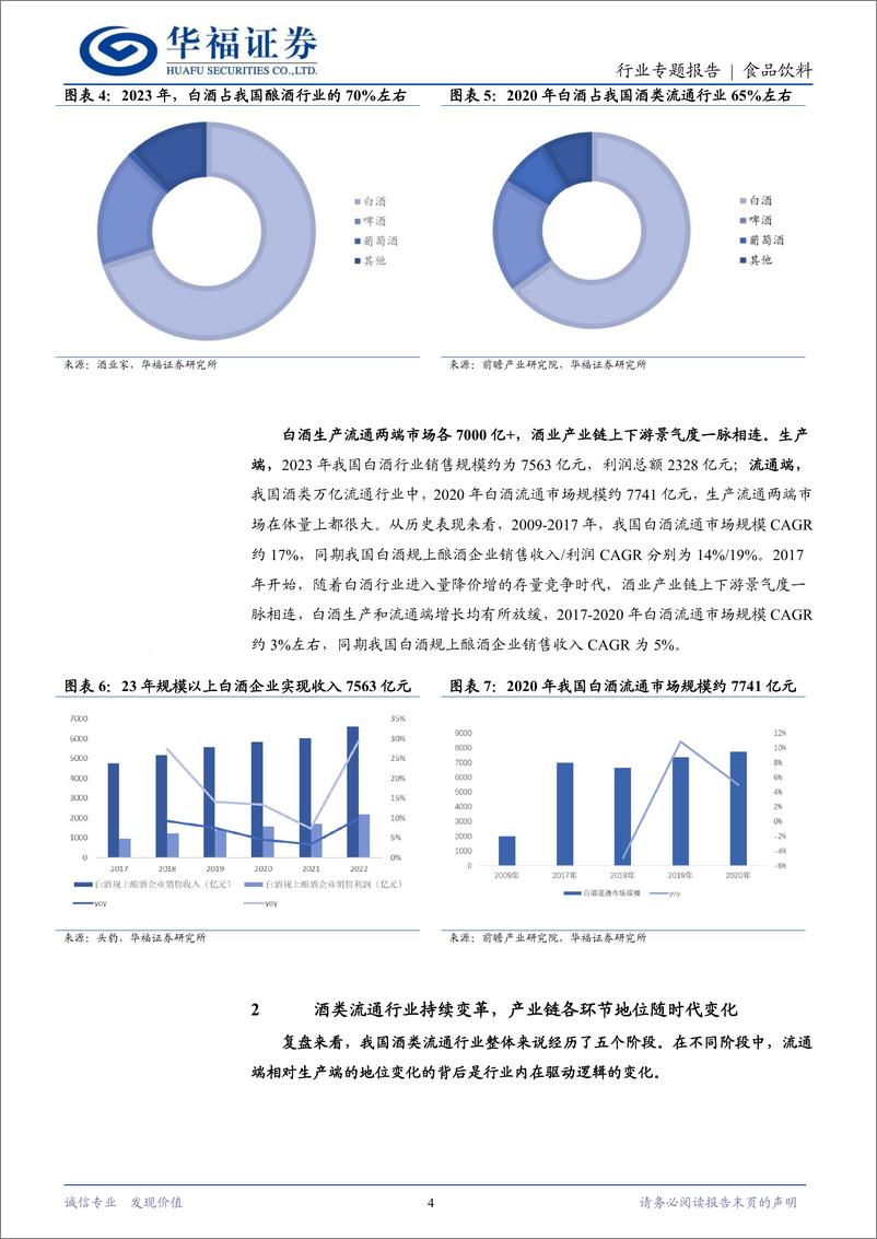 《酒类流通行业专题：空间广阔，潜力充足-240722-华福证券-17页》 - 第4页预览图