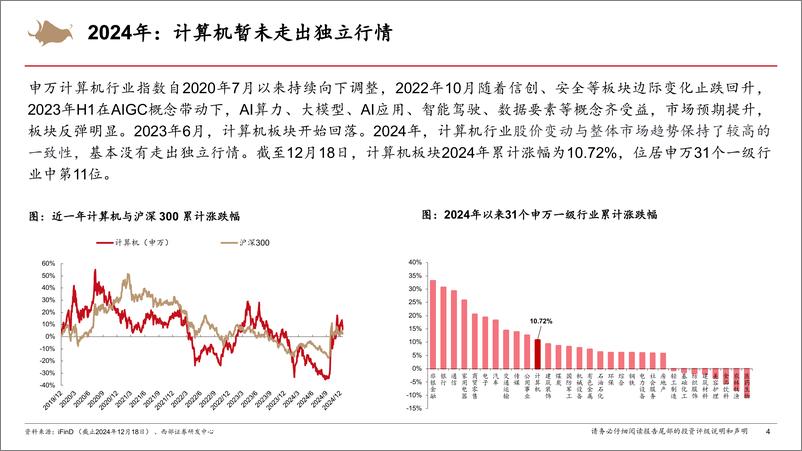 《2025年计算机行业年度策略：从Infra到Agent，AI创新的无尽前沿-西部证券-241218-45页》 - 第4页预览图