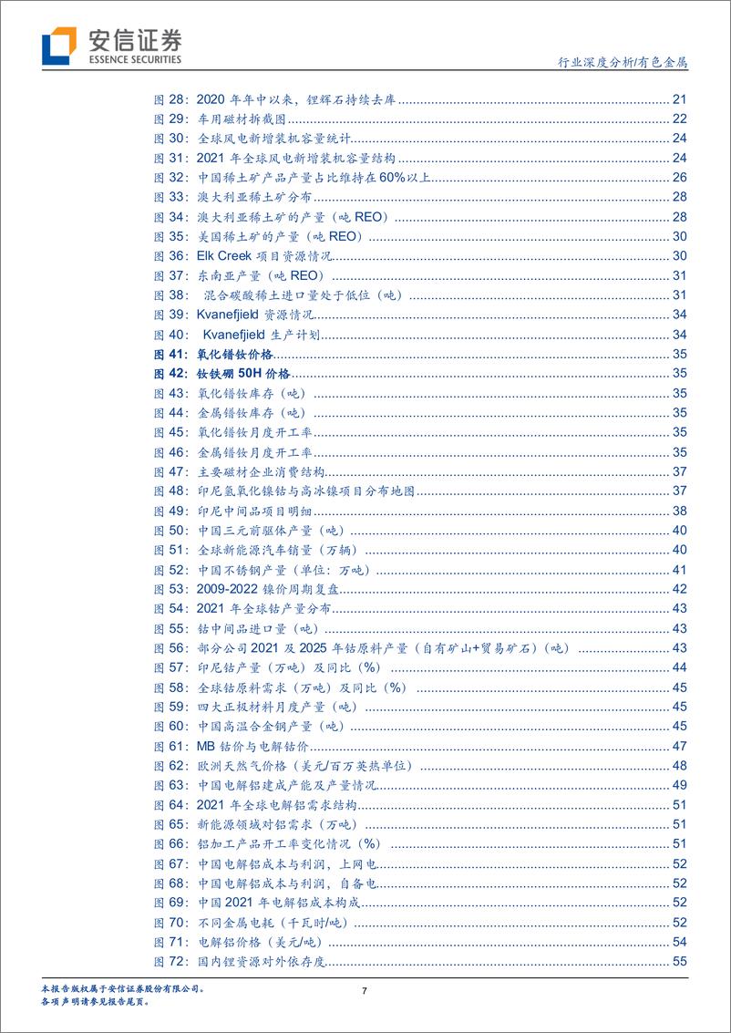 《有色行业2022中期策略：以业绩为基点，于成长中寻机遇-20220701-安信证券-68页》 - 第8页预览图