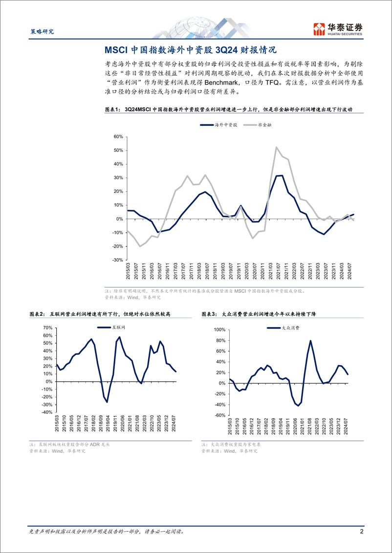 《策略专题研究：3Q24海外中资股财报总结，盈利预期初现下修-241130-华泰证券-11页》 - 第2页预览图