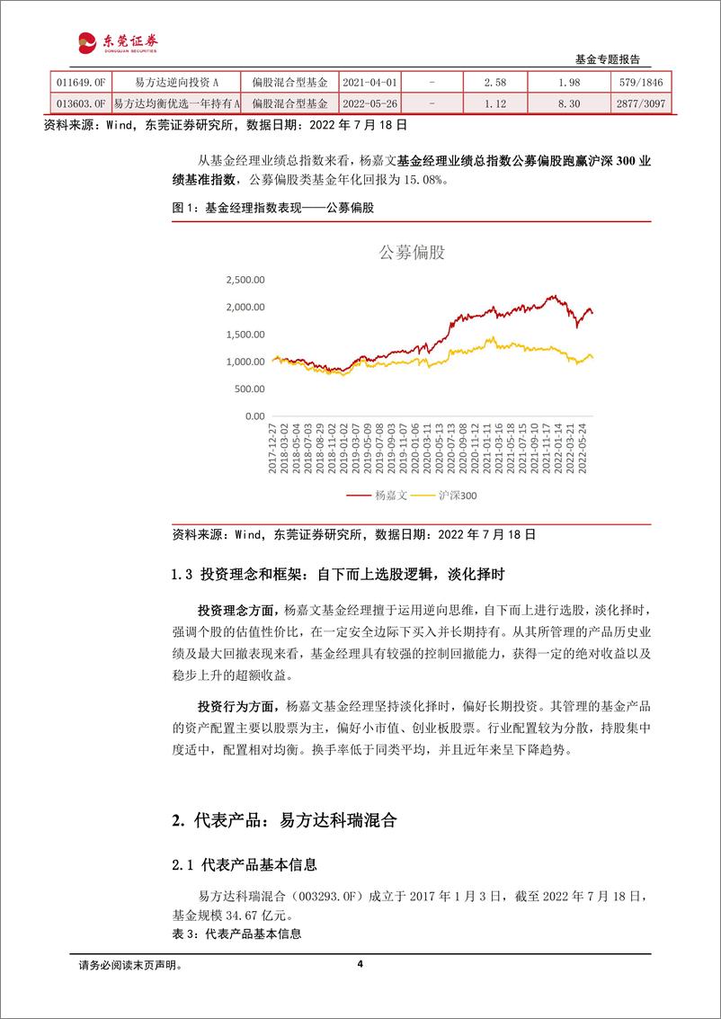 《基金经理研究系列（三）：易方达基金杨嘉文，擅长运用逆向思维，自下而上选股，行业配置分散-20220727-东莞证券-15页》 - 第5页预览图