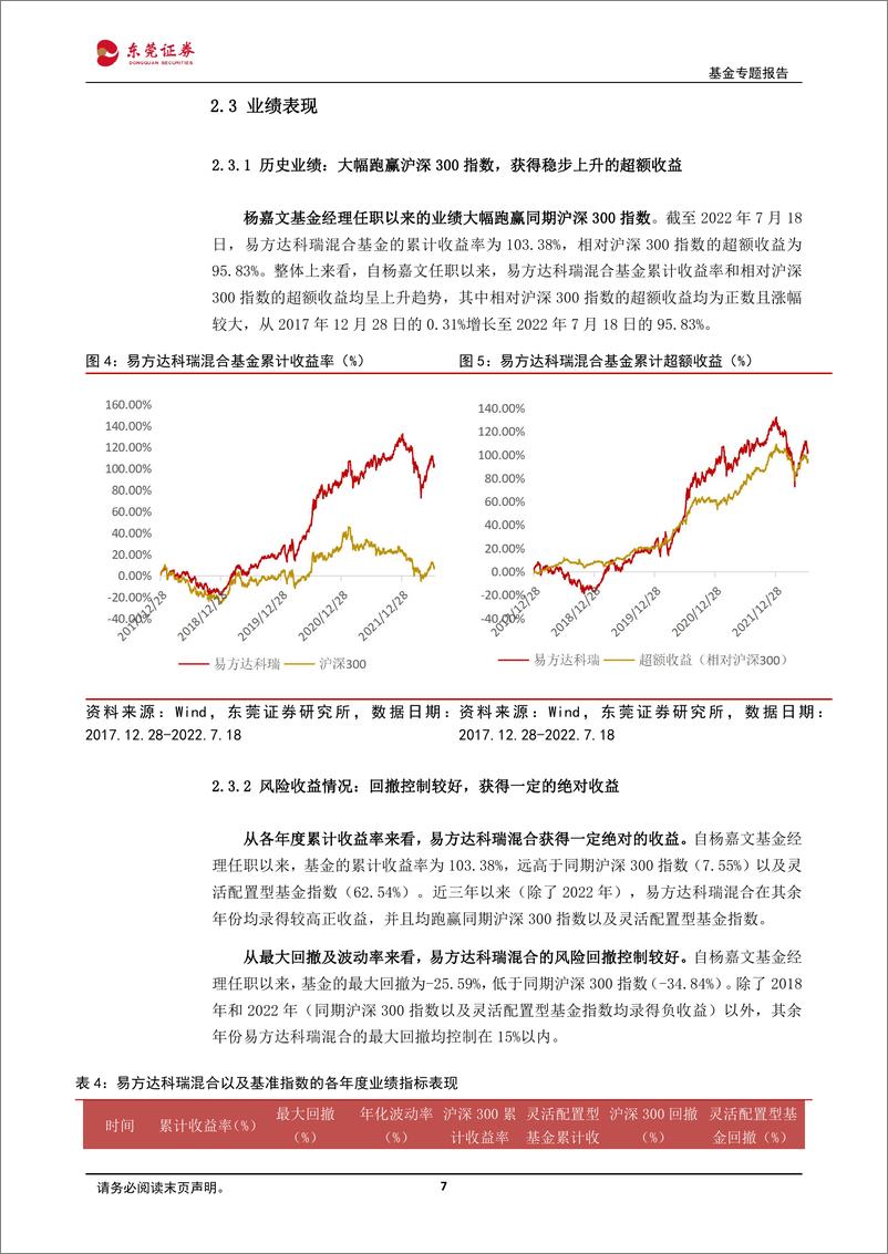 《基金经理研究系列（三）：易方达基金杨嘉文，擅长运用逆向思维，自下而上选股，行业配置分散-20220727-东莞证券-15页》 - 第8页预览图