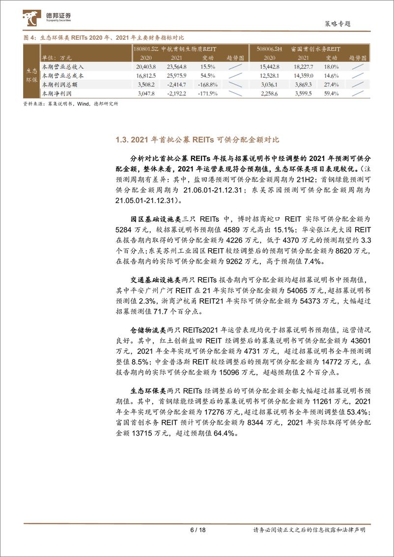 《策略专题：首批公募REITs年报解析，不确定性环境与确定性溢价-20220415-德邦证券-18页》 - 第7页预览图