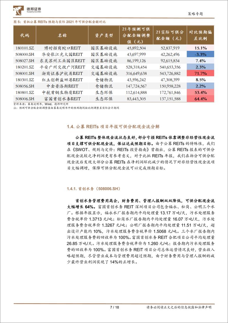 《策略专题：首批公募REITs年报解析，不确定性环境与确定性溢价-20220415-德邦证券-18页》 - 第8页预览图