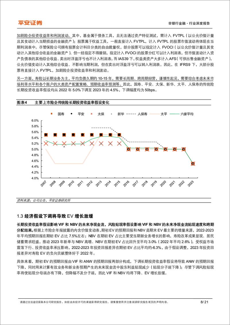 《非银行金融行业保险精算假设调整研究暨2023年报分析：行“稳”以致远-240411-平安证券-21页》 - 第8页预览图