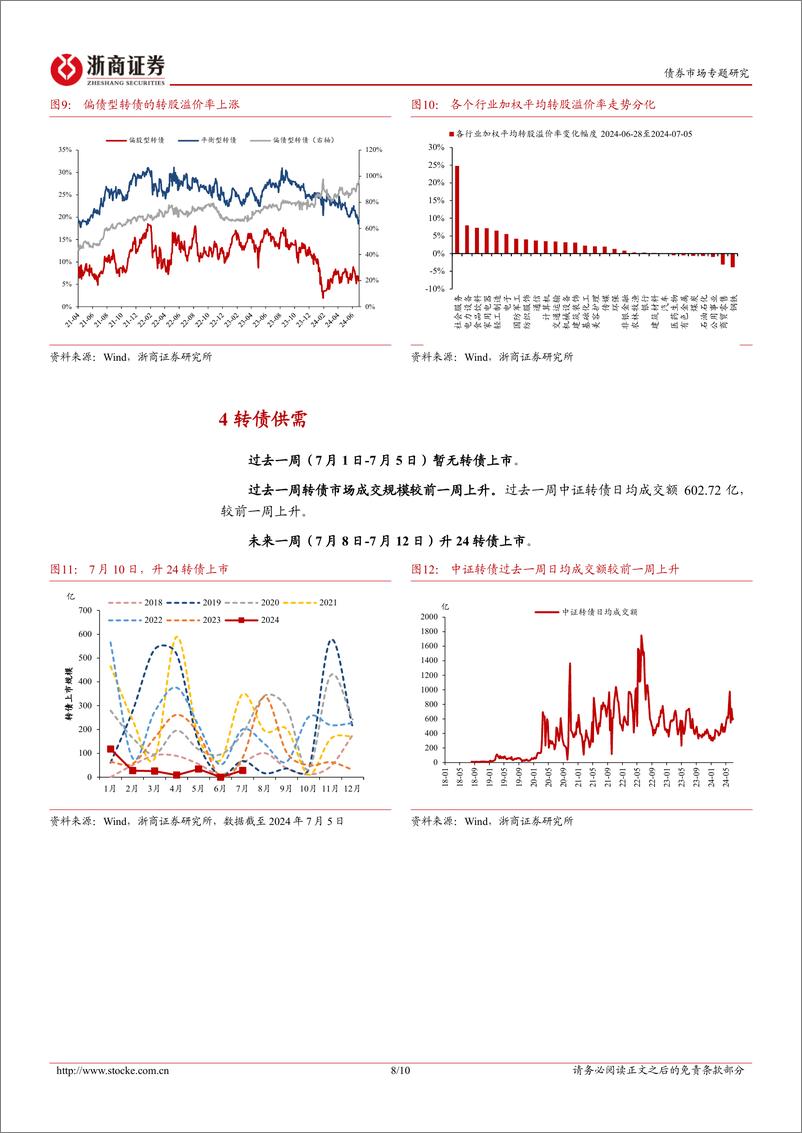 《转债策略思考：调仓行情值得关注-240707-浙商证券-10页》 - 第8页预览图