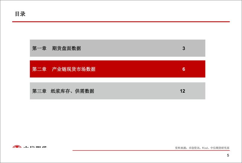 《纸浆产业数据报告-20190725-中信期货-20页》 - 第7页预览图