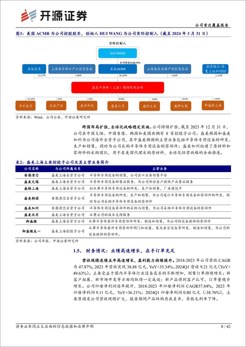 《开源证券-盛美上海-688082-公司首次覆盖报告：国产清洗设备龙头，塑造半导体设备平台化蓝图》 - 第8页预览图