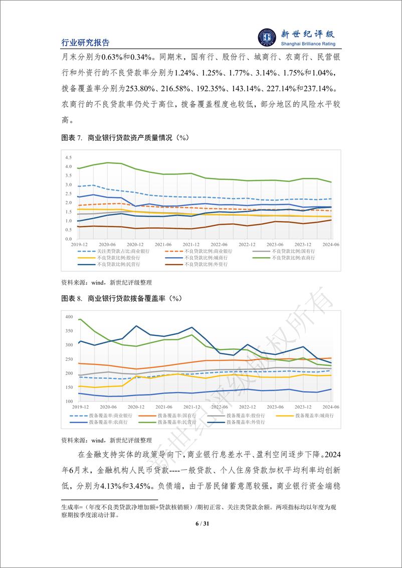 《2024年上半年银行业信用观察》 - 第6页预览图