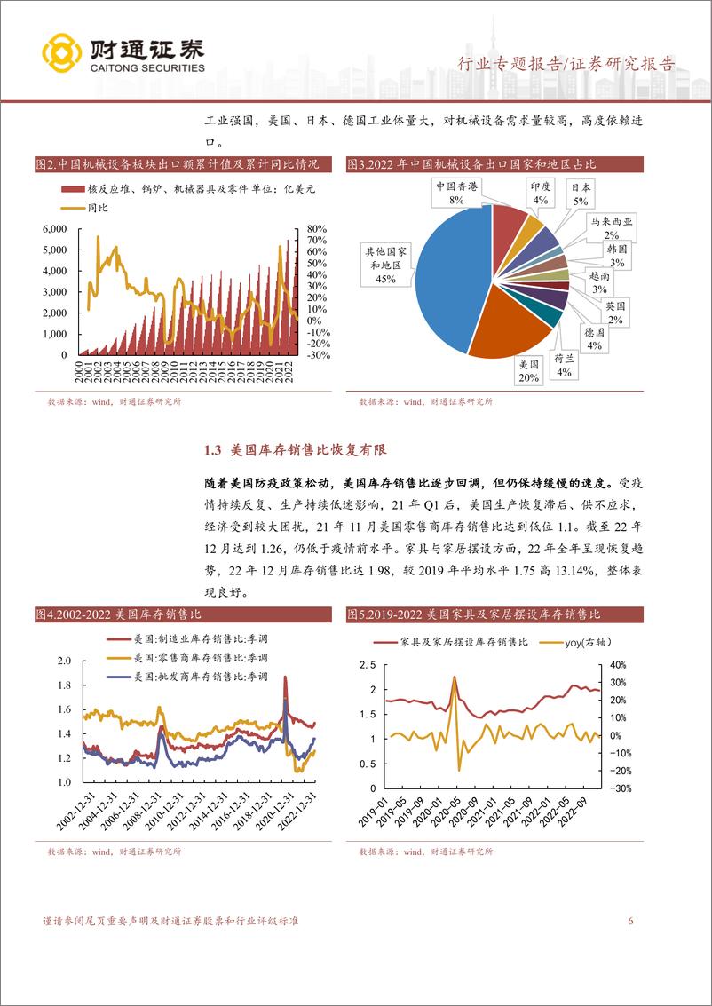 《机械行业出口专题：外部环境改善，工业品出海预期差逐步显现-20230322-财通证券-25页》 - 第7页预览图