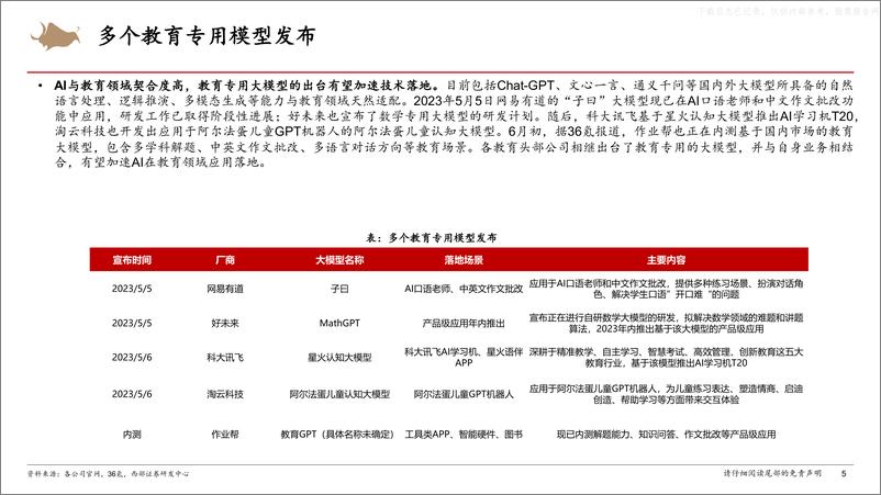 《西部证券-传媒行业“AI+教育”产业链深度报告：多个专用模型发布，AIGC在国内教育领域落地有望加快-230629》 - 第5页预览图