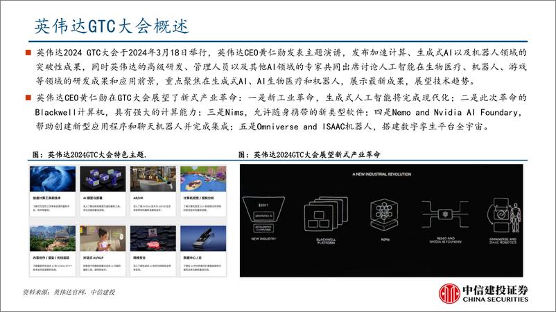 《中信建投-信息技术-人工智能行业：英伟达2024 GTC大会要点梳理》 - 第5页预览图