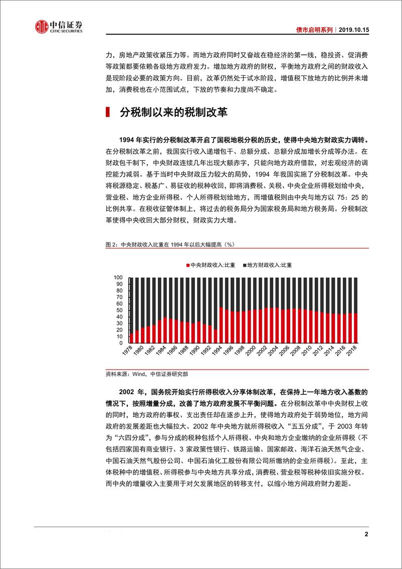 《债市启明系列：国内税制改革与美日税改比较-20191015-中信证券-22页》 - 第4页预览图