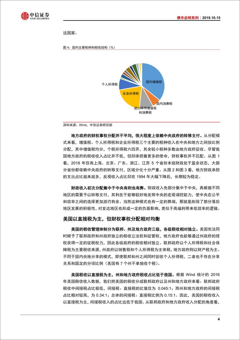 《债市启明系列：国内税制改革与美日税改比较-20191015-中信证券-22页》 - 第6页预览图