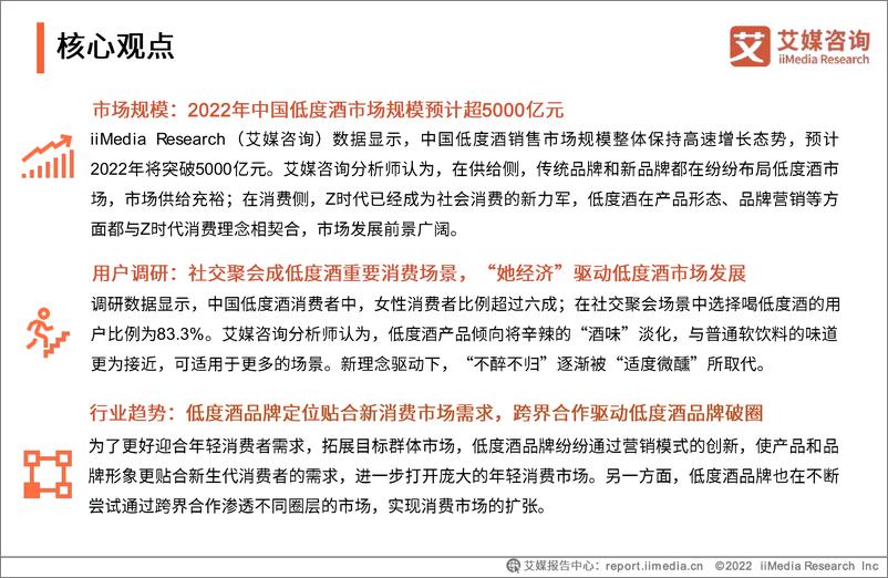 《2021-2022年中国低度酒行业现状与发展趋势研究报告-艾媒咨询》 - 第3页预览图