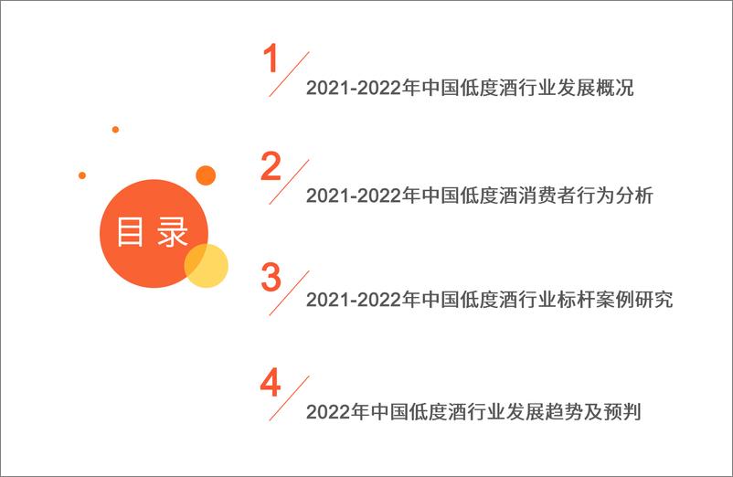 《2021-2022年中国低度酒行业现状与发展趋势研究报告-艾媒咨询》 - 第4页预览图