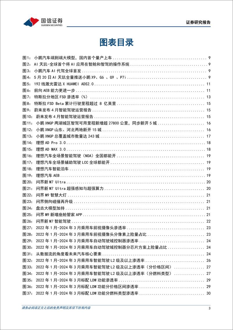 《汽车智能化月报系列(十五)：小鹏汽车端到端大模型量产上车，小米SU7城市智能驾驶即将开通十城-240604-国信证券-72页》 - 第3页预览图