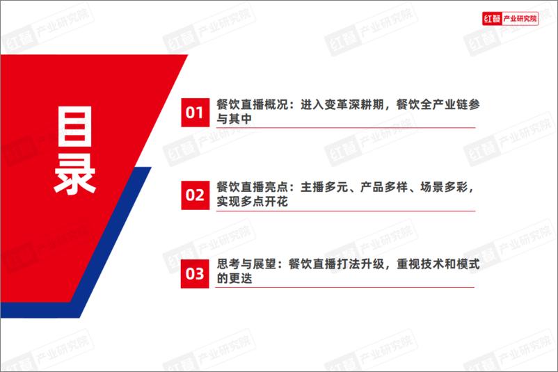 《餐饮直播研究报告2024》 - 第3页预览图