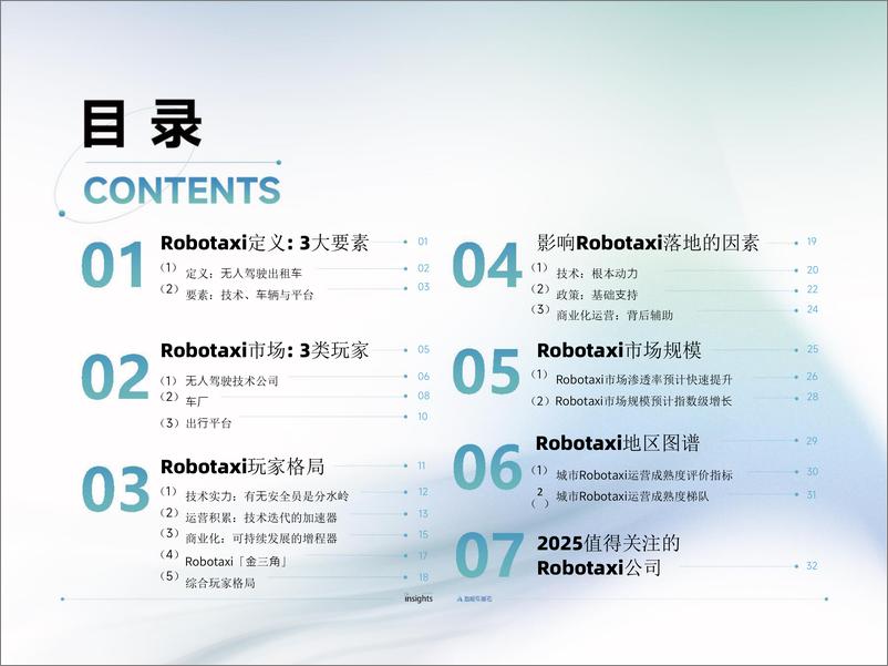 《量子位智库_Robotaxi2024年度格局报告》 - 第3页预览图