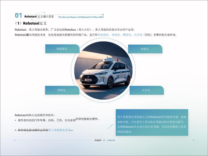 《量子位智库_Robotaxi2024年度格局报告》 - 第5页预览图