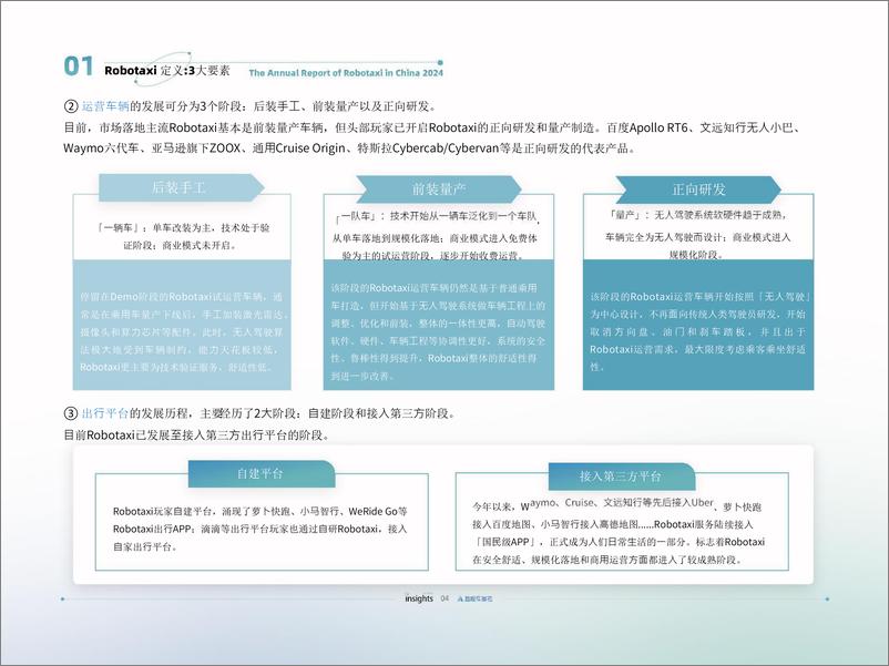 《量子位智库_Robotaxi2024年度格局报告》 - 第7页预览图