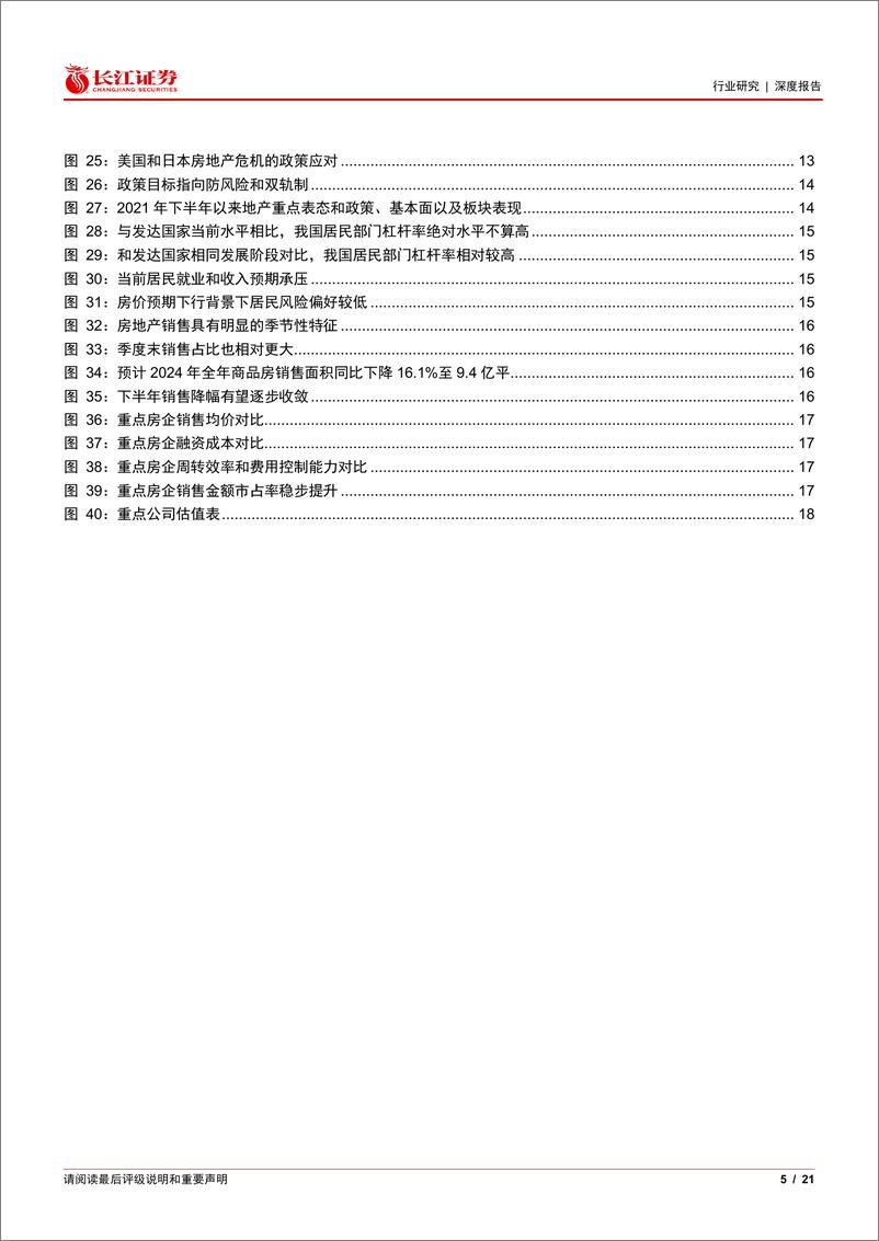 《房地产行业2024年度中期投资策略：中流击水，奋楫者进-240630-长江证券-21页》 - 第5页预览图