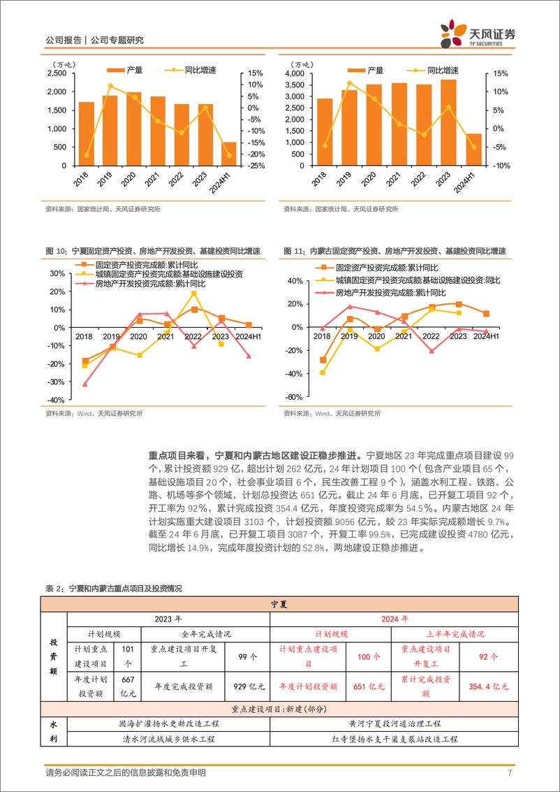 《宁夏建材(600449)强国资背景护航发展，数字物流业务成长可期-240908-天风证券-19页》 - 第7页预览图