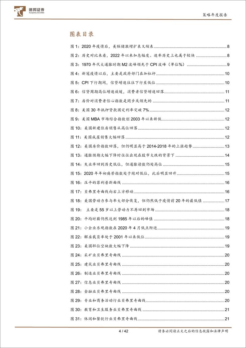 《A股2023年度策略（海外市场篇）：疫后还债周期-20230113-德邦证券-42页》 - 第5页预览图