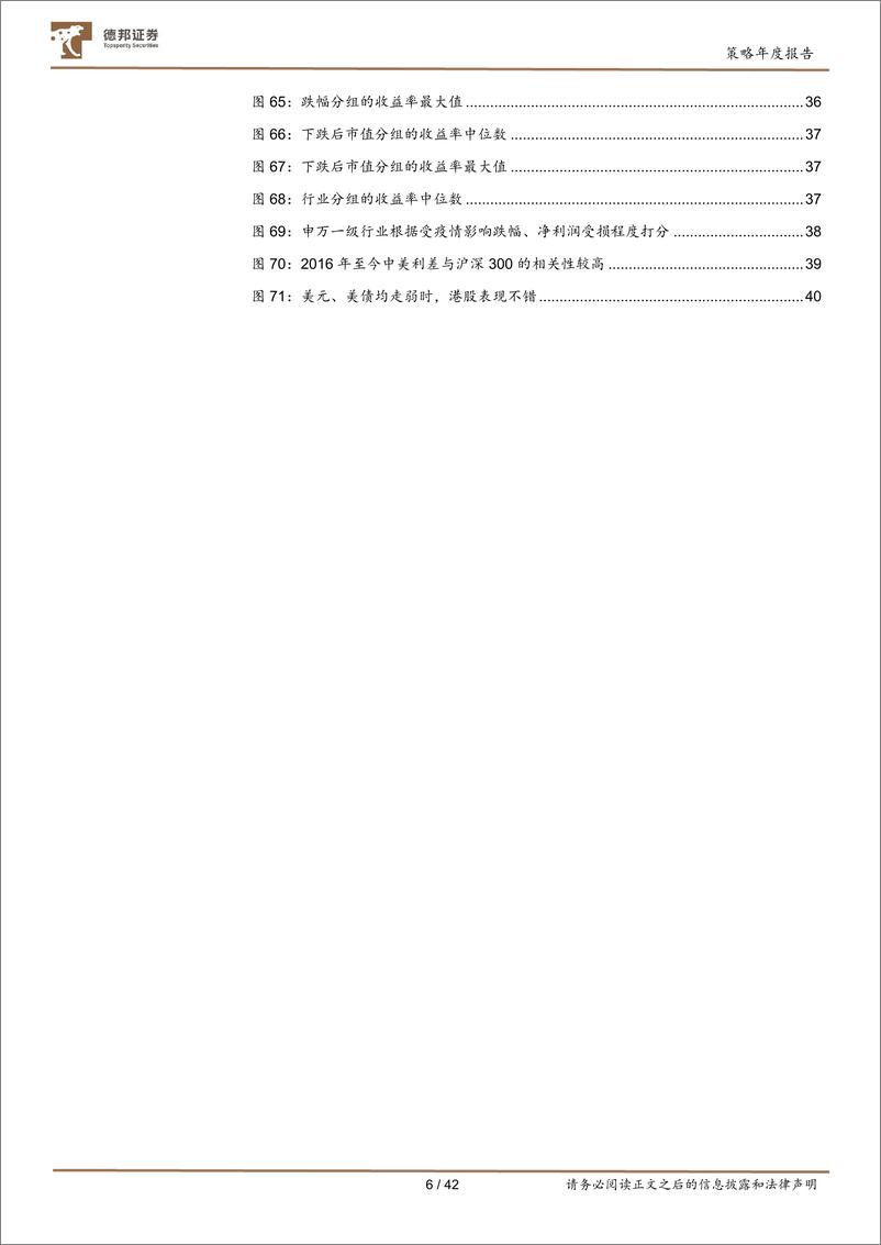 《A股2023年度策略（海外市场篇）：疫后还债周期-20230113-德邦证券-42页》 - 第7页预览图