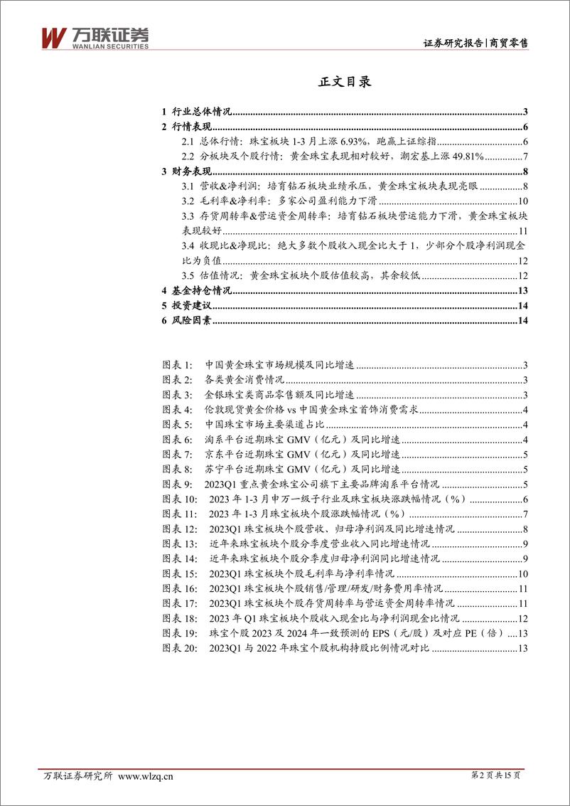 《珠宝行业2023年一季报综述：金银珠宝零售额同比增幅逐月扩大，部分公司23Q1业绩表现优异-20230526-万联证券-15页》 - 第3页预览图