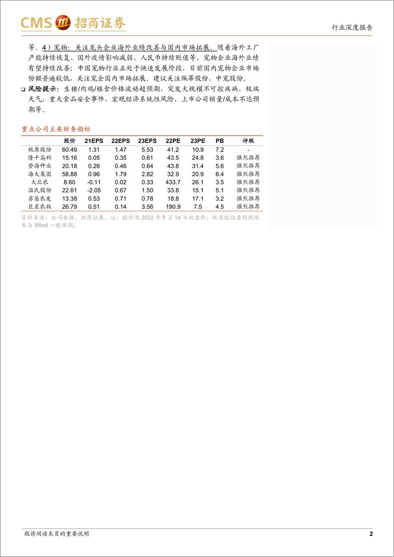 《农林牧渔行业2022年中报总结：养殖亏损收窄，后周期边际改善-20220914-招商证券-26页》 - 第3页预览图