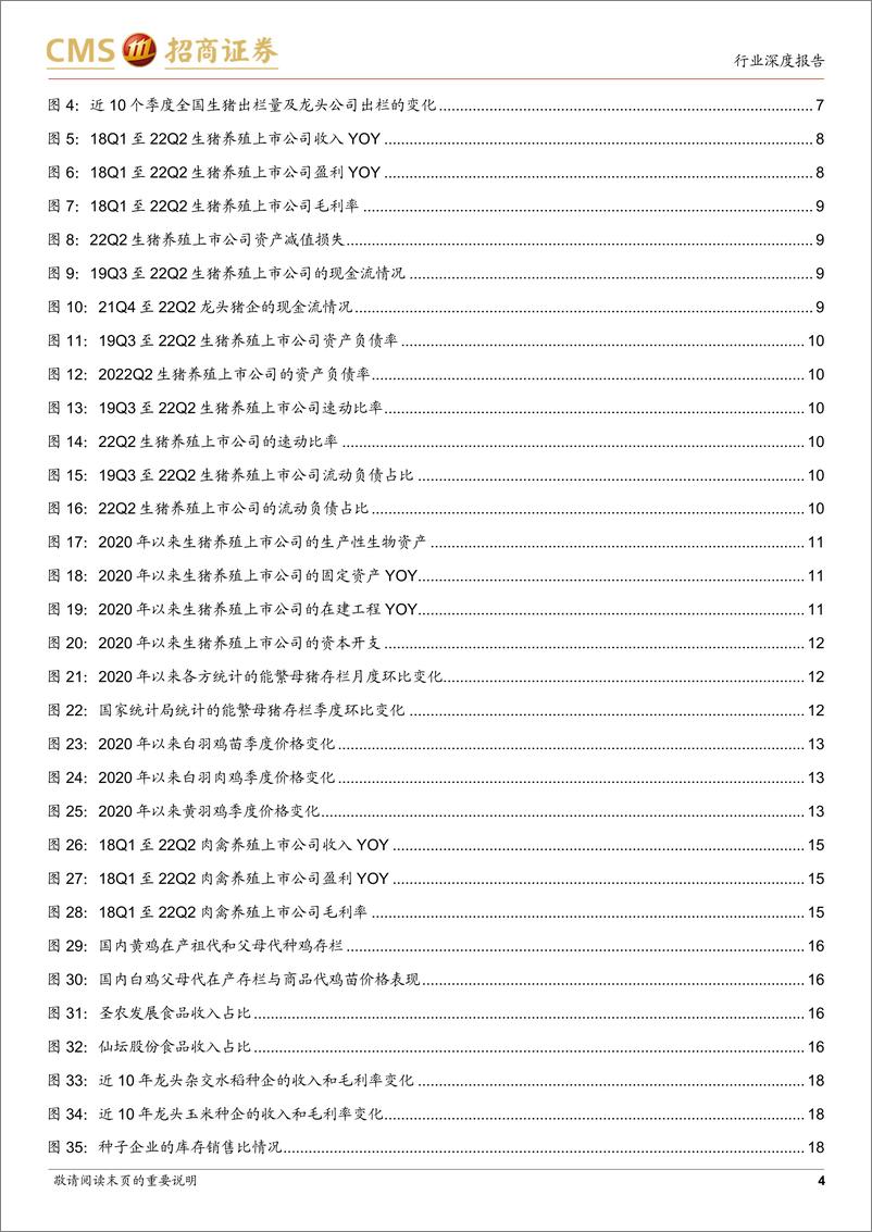 《农林牧渔行业2022年中报总结：养殖亏损收窄，后周期边际改善-20220914-招商证券-26页》 - 第5页预览图