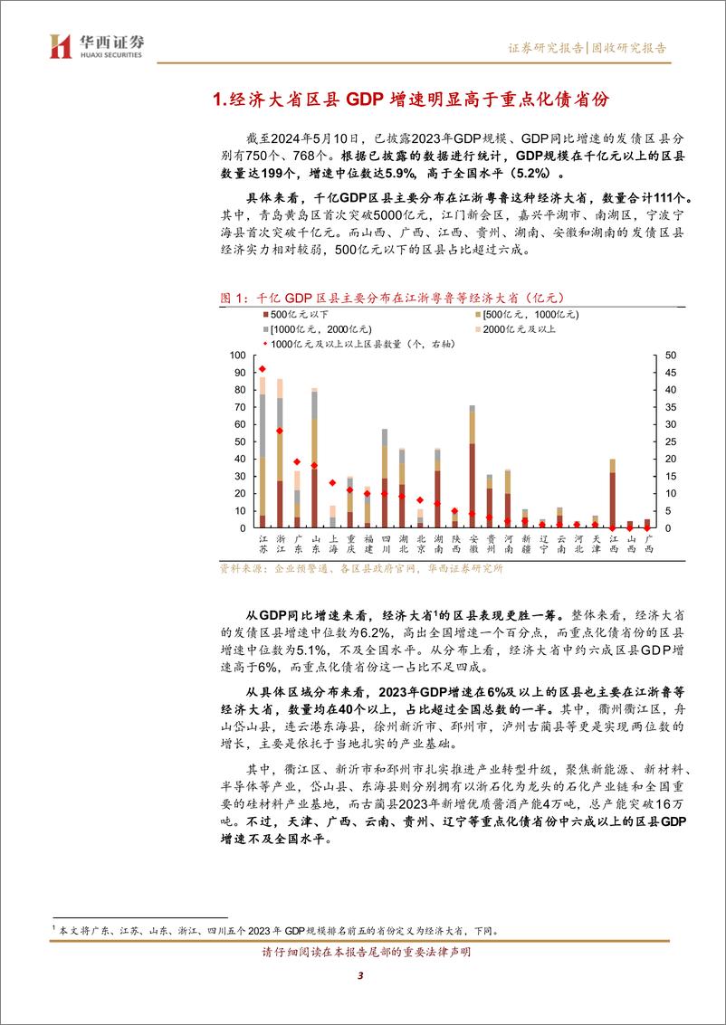 《2024区域经济盘点之六：化债元年，800%2b区县经济财政债务有何新特征？-240515-华西证券-15页》 - 第3页预览图