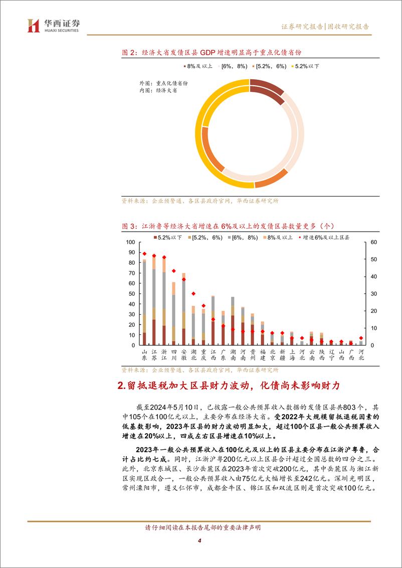 《2024区域经济盘点之六：化债元年，800%2b区县经济财政债务有何新特征？-240515-华西证券-15页》 - 第4页预览图