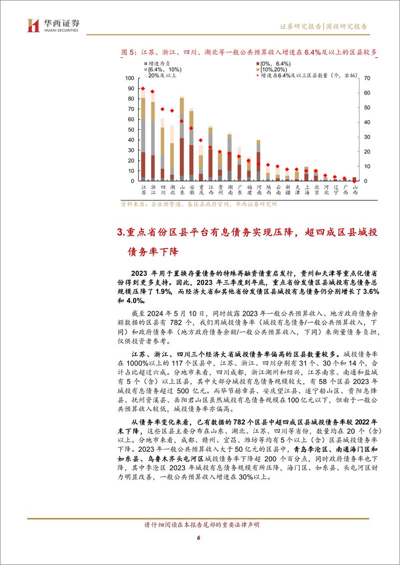 《2024区域经济盘点之六：化债元年，800%2b区县经济财政债务有何新特征？-240515-华西证券-15页》 - 第6页预览图