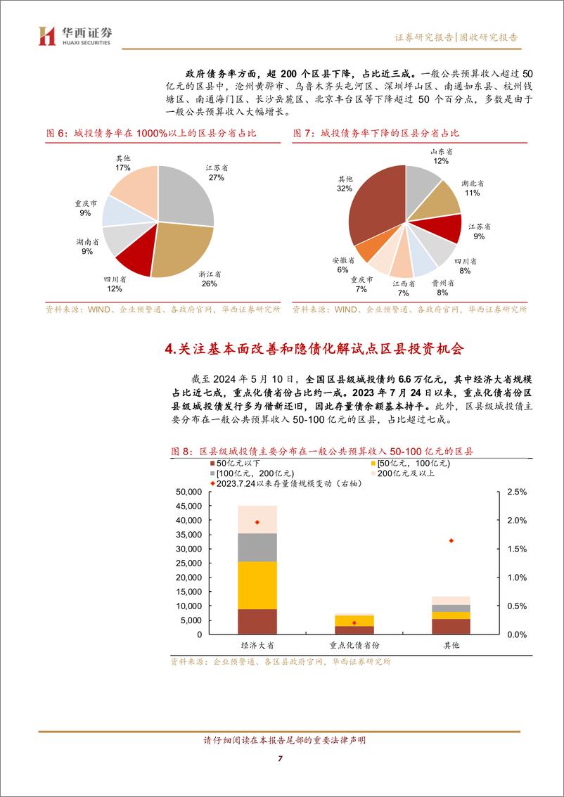 《2024区域经济盘点之六：化债元年，800%2b区县经济财政债务有何新特征？-240515-华西证券-15页》 - 第7页预览图