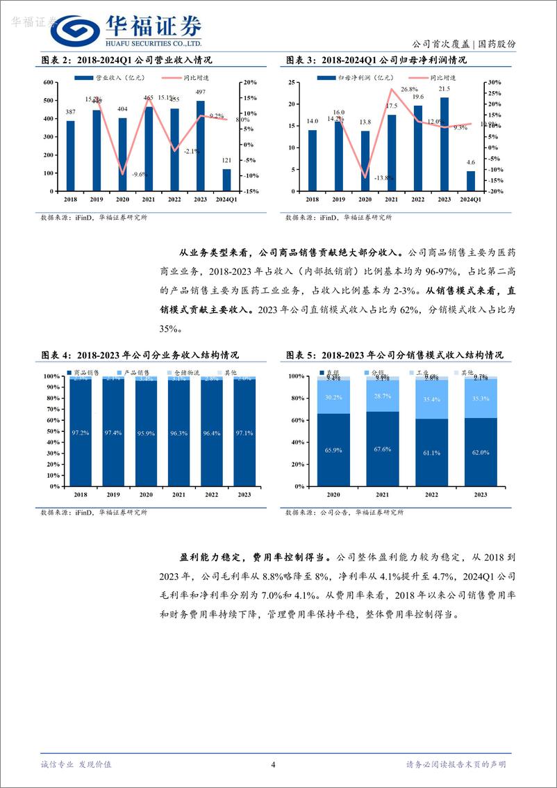 《国药股份-600511.SH-麻精类药物全国配送龙头，多业态并举驱动稳健增长-20240517-华福证券-15页》 - 第4页预览图