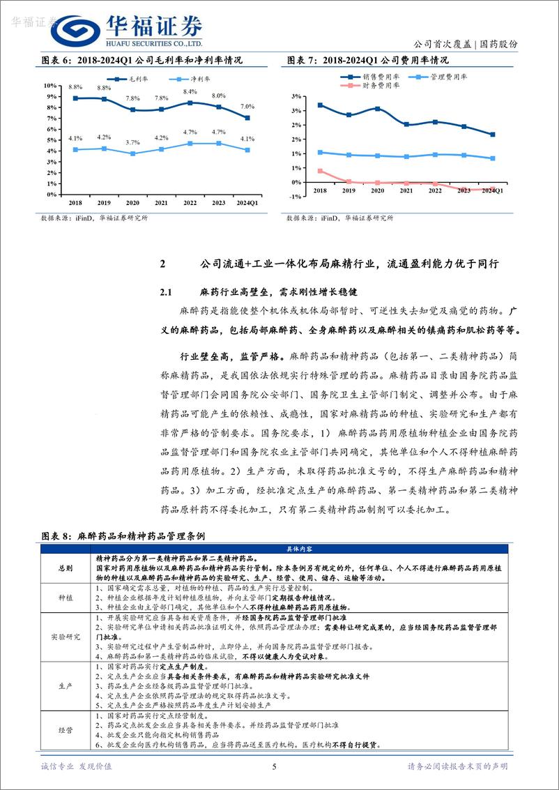 《国药股份-600511.SH-麻精类药物全国配送龙头，多业态并举驱动稳健增长-20240517-华福证券-15页》 - 第5页预览图