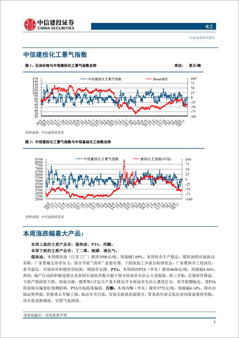 《化工行业：涤纶产业链为上涨主力，优质次新股成反弹前锋-20190128-中信建投-22页》 - 第3页预览图