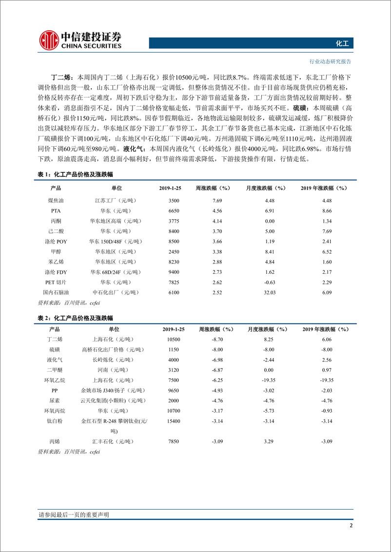 《化工行业：涤纶产业链为上涨主力，优质次新股成反弹前锋-20190128-中信建投-22页》 - 第4页预览图