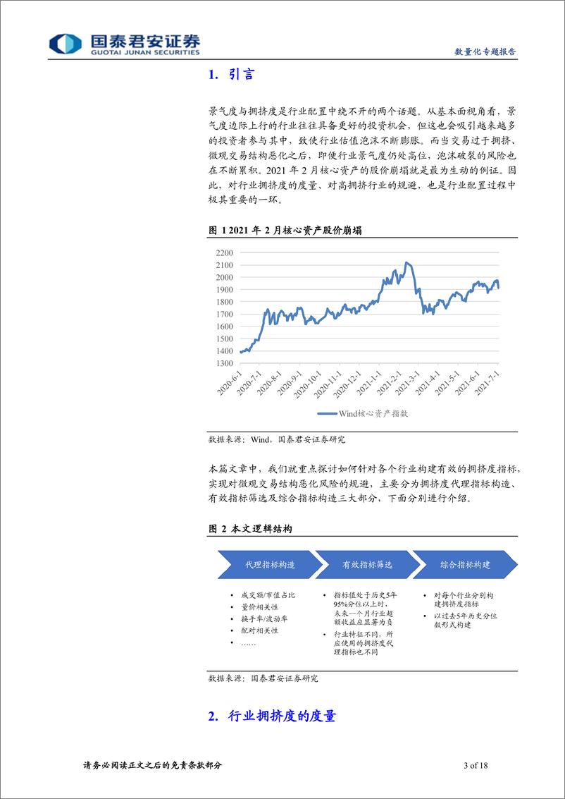 《行业拥挤度的刻画与实战交易-20220427-国泰君安-18页》 - 第4页预览图