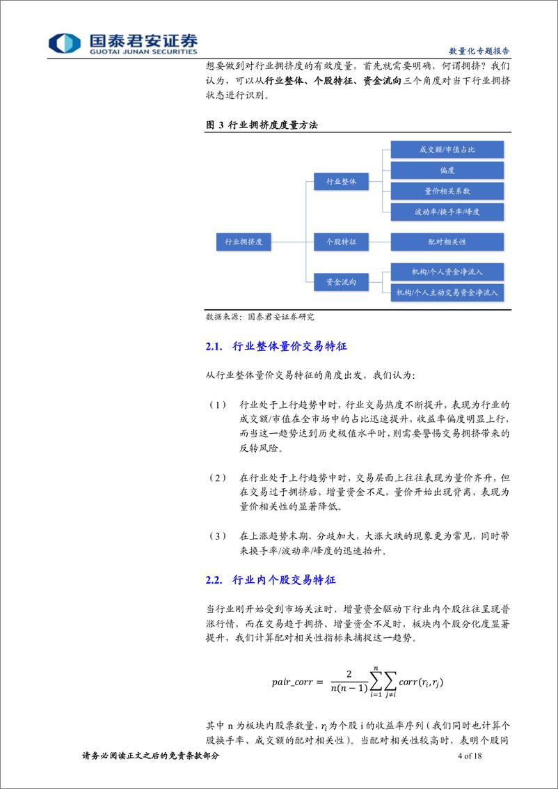 《行业拥挤度的刻画与实战交易-20220427-国泰君安-18页》 - 第5页预览图