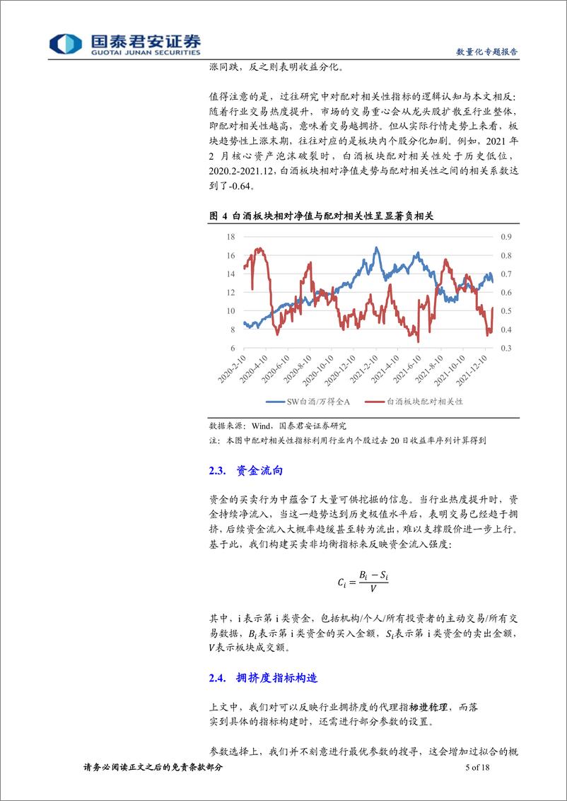 《行业拥挤度的刻画与实战交易-20220427-国泰君安-18页》 - 第6页预览图