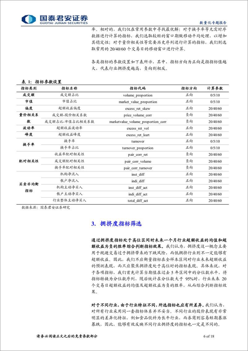 《行业拥挤度的刻画与实战交易-20220427-国泰君安-18页》 - 第7页预览图