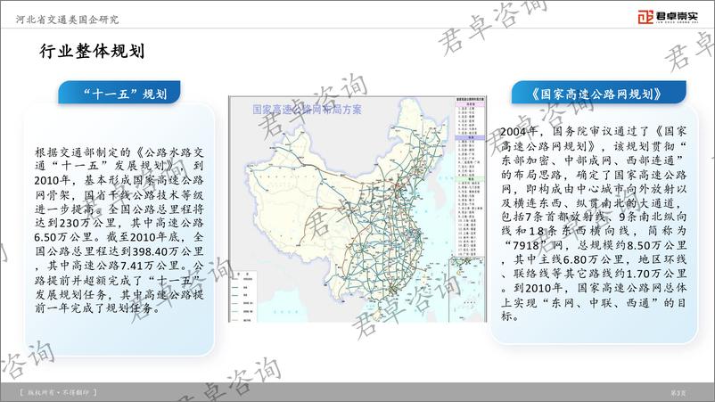 《君卓咨询_2025年河北省交通类国企研究报告》 - 第4页预览图