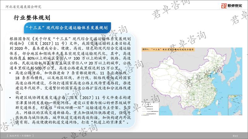 《君卓咨询_2025年河北省交通类国企研究报告》 - 第6页预览图