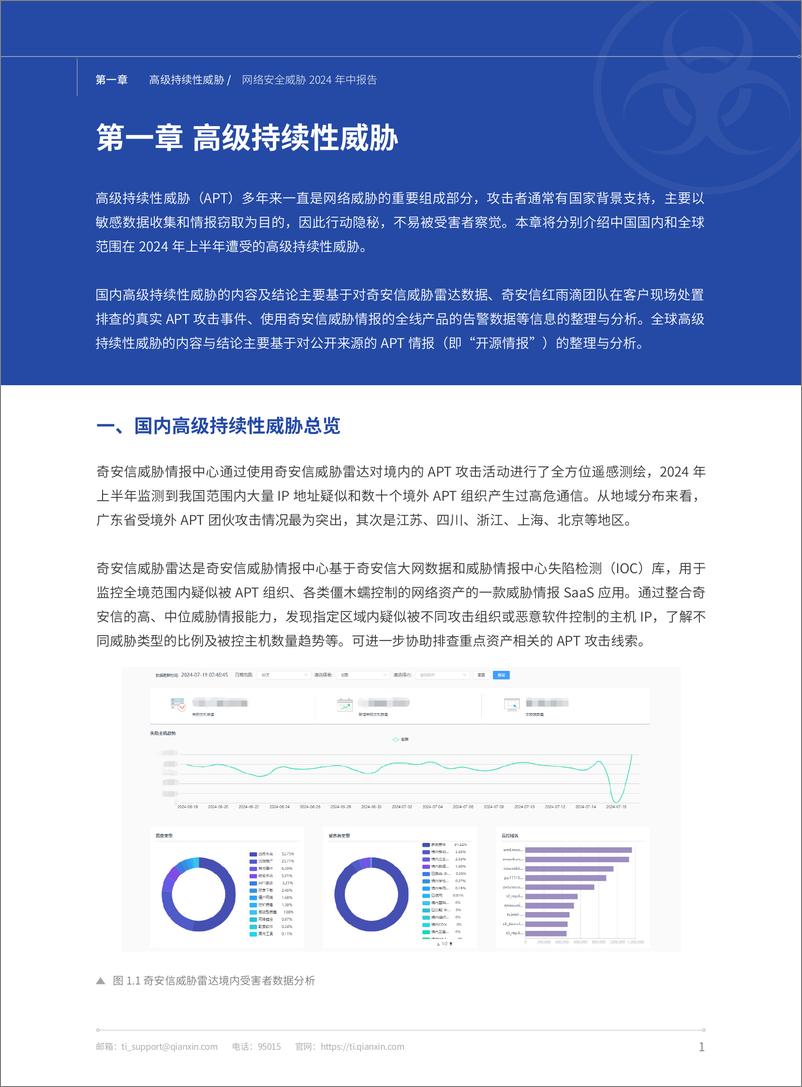《奇安信_网络安全威胁2024年中报告》 - 第6页预览图