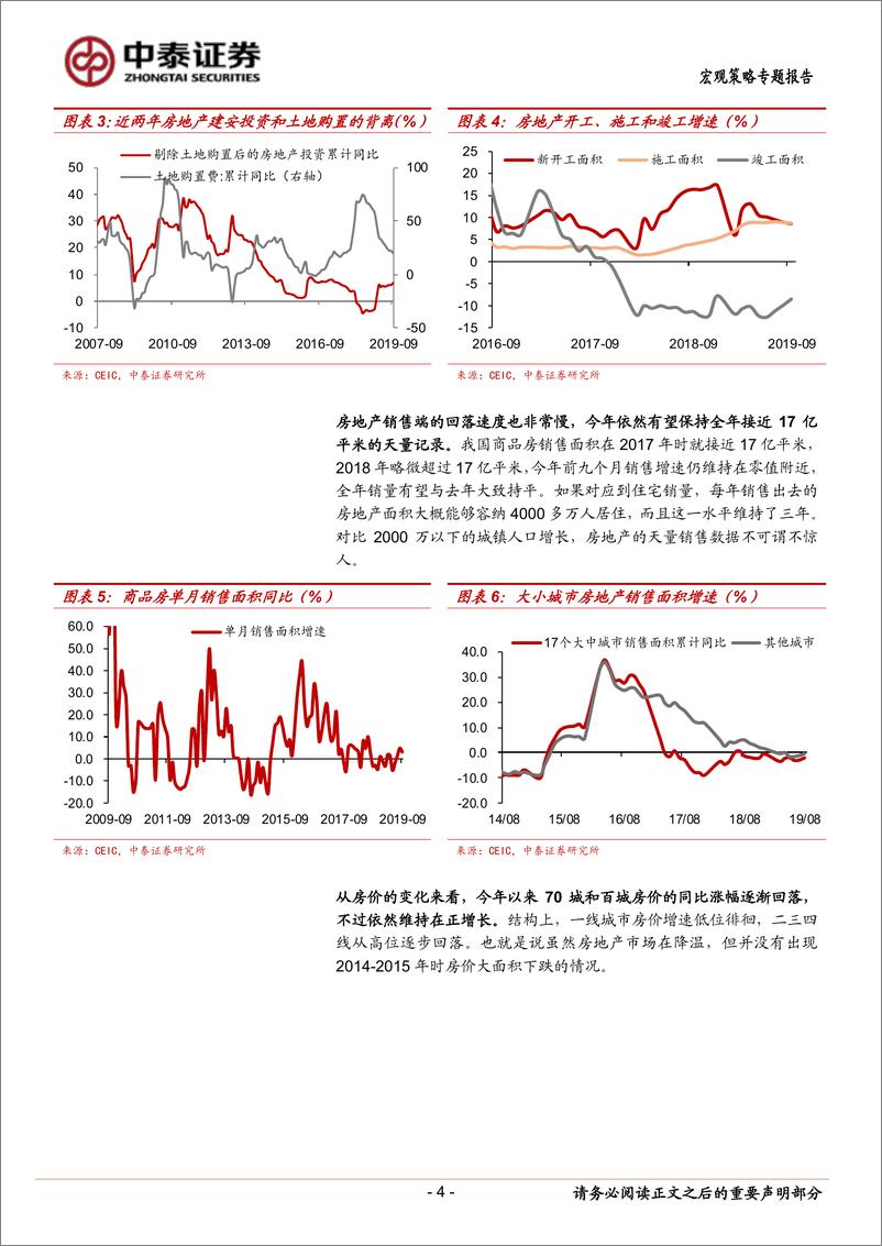 《地产的韧性：从2013到2014-20191109-中泰证券-11页》 - 第5页预览图